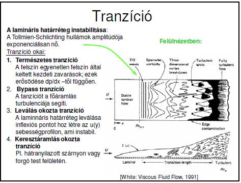 46) Ismertesse a határréteg tranzíció négy