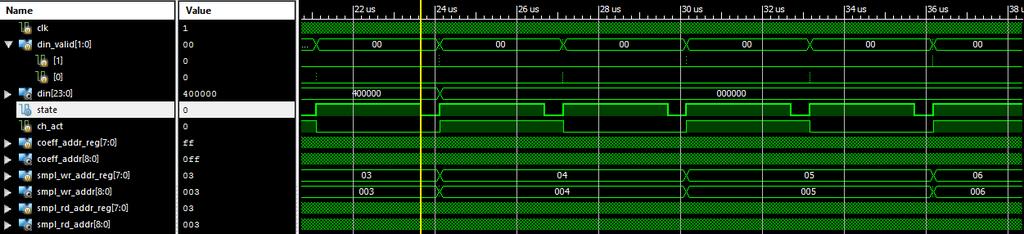 (smpl_rd_addr_reg) az írási címről 0x3 indul.