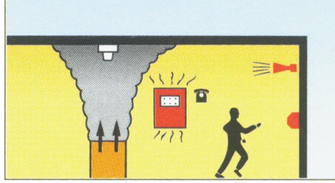 Hæ-, és füstelvezetés Zárt térben az emberi életre, valamint anyagi javainkra az egyik legveszélyesebb dolog a füstképzœdés.