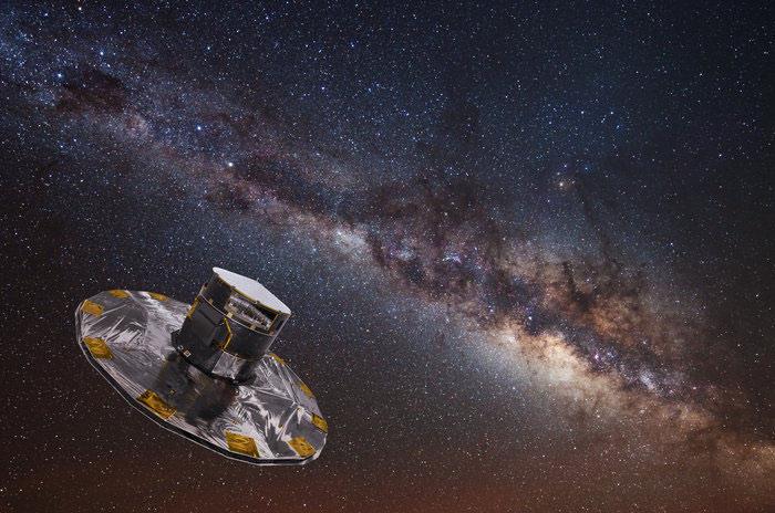 Fiatal csillagok a Gaia-val Gaia asztrometriai űrmisszió (2014 2019): 1 milliárd csillag pontos pozícióját, távolságát, sebességét és fényességét méri naponta 70 millió objektum