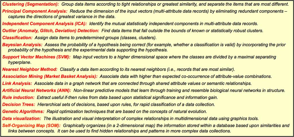 A jövő kihívásai: big data Adatbányászat LSST adatokban (Borne