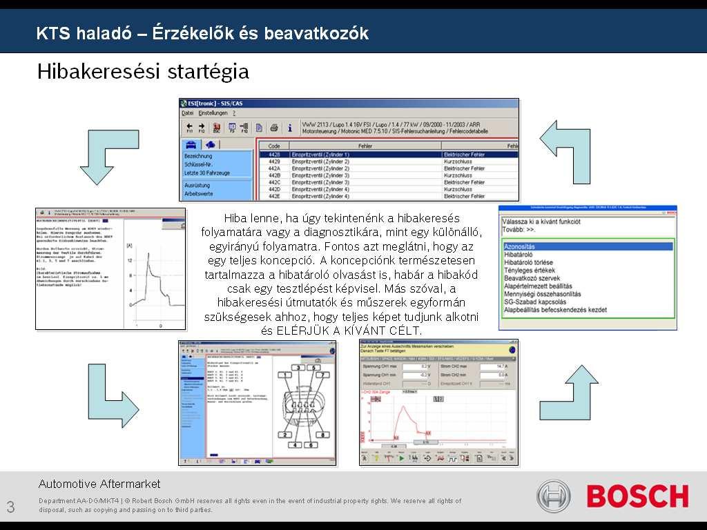 Kapcsolási rajzok felépítése, rajz szimbólumok jelentése. Beépítési helyzet táblázat alkalmazása és egyes rendszer-technológiai leírások bemutatása, ismertetése.