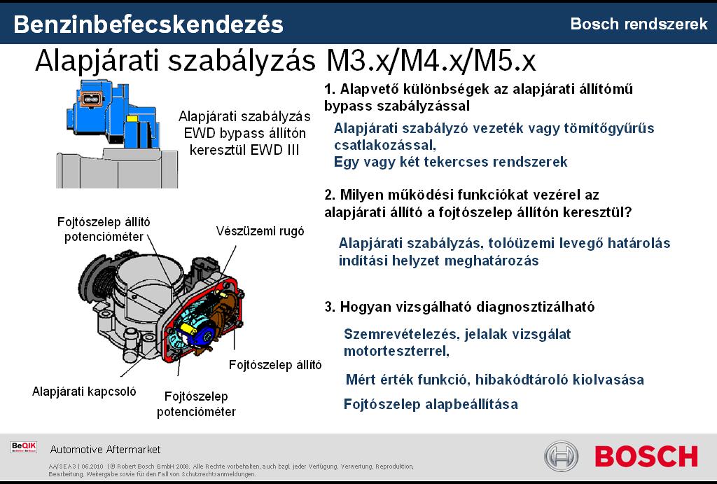 Vizsgálati lehetőségek FSA és KTS segítségével. 2011.02.08. Kezdés: 9:00 A Bosch Motronic rendszert alkotó elemek felépítése, működése.