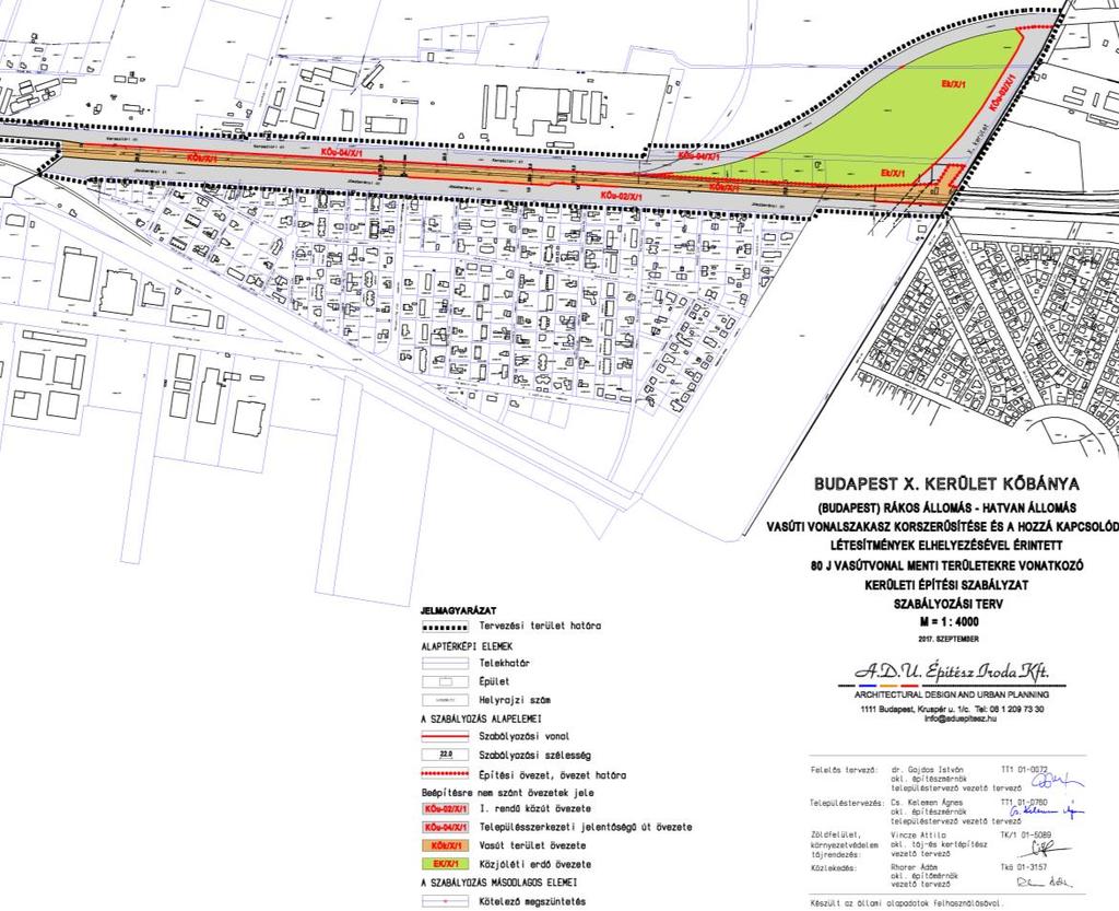 ALÁTÁMASZTÓ MUNKARÉSZ 1. TELEPÜLÉSRENDEZÉSI JAVASLATOK Szabályozási koncepció A 80j. vasútvonal korszerűsítéséhez X. kerület Kőbánya területén új szabályozási terve készül.
