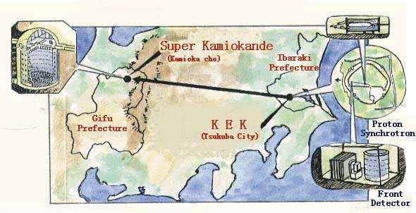 Fermilab MINOS: 735 km K2K: KEK