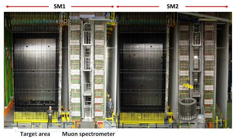 Horváth Dezső: Hogyan mérünk neutrínó-sebességet? ATOMKI, 2011.12.07 p.