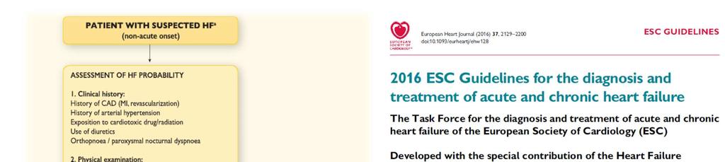 HFpEF