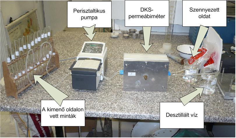 Az elvégzett mérések: 13. ábra A DKS- permeabiméter elhelyezése diffúzió mérése során 1. mérés Az első mérés során 10mg/l- es Cu-oldatot szívattam át 60 RPM- es fordulatszám mellett a permeabiméteren.