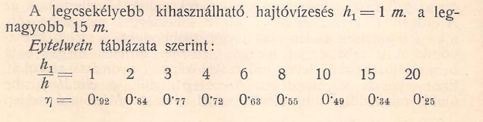 A meghajtó vízoszlop (hajtóvíz-esés), és a megemelt (nyomó) vízoszlop