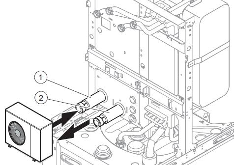 1.14 Hidraulikus bekötés A csatlakozások áttekintése 1 Csatlakozó G 5/4", visszatérő a hőszivattyútól 2 Csatlakozó G 5/4", előremenő a hőszivattyúhoz 1.