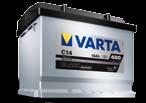 Nem számít, hogy kiemelkedően magas, közepes vagy alacsony teljesítményigényű járművel jár ha VARTA akkumulátort választ, garantáltan mindig jól választ.