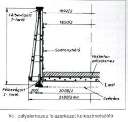 Acélszerkezetű gyalogfelüljárókat találhatunk a MÁV állomásain, ilyen a tatabányai és a lébényi felüljárók gerenda