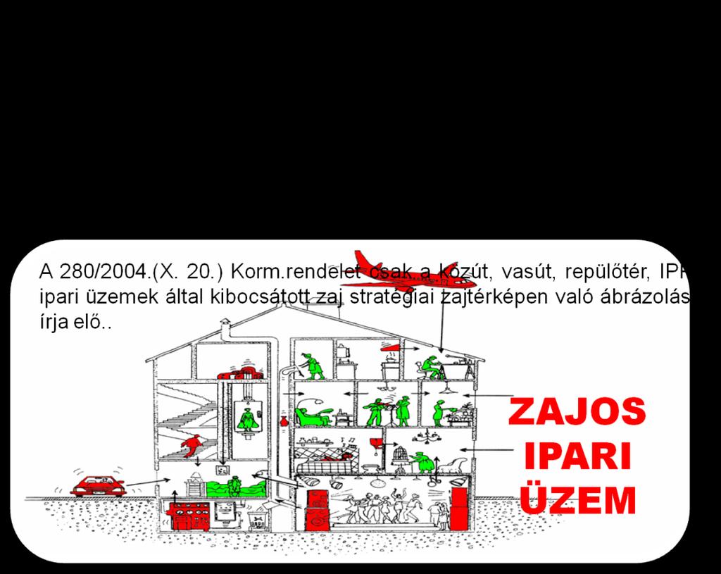 39 Fontos, hogy az érintett lakosságot az építtetők tájékoztassák a munka céljáról, időtartamáról. Mindenki jobban tűrheti a zavarást, ha tudja annak okát, miértjét és hogy meddig kell tűrnie.