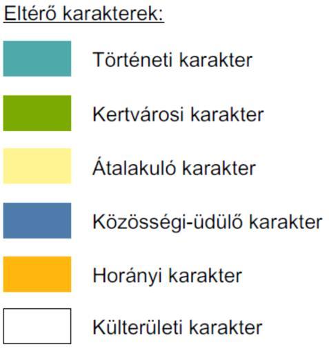 1. melléklet: