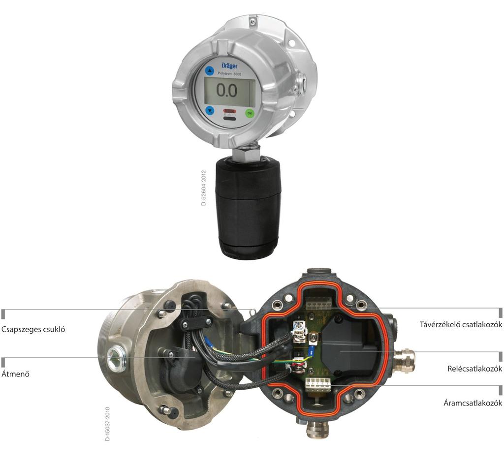 Dräger Polytron 5200 Tűzveszélyes gáz érzékelése Gyúlékony gázok és gőzök gyors, megbízható és költséghatékony kimutatására a környezeti levegőben: a mikroprocesszor alapú jeladó a méréstechnikában