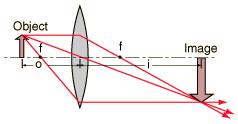 Optika mérések építőmérnököknek I. Geometriai optikai vizsgálatok A leggyakoribb és legegyszerűbb optikai eszközök viselkedését geometriai optikai módszerrel lehet szemléletesen leírni.