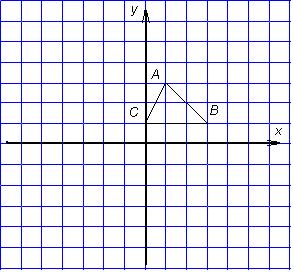 12 MATEMATIKA A 9. ÉVFOLYAM Tanári útmutató 3.