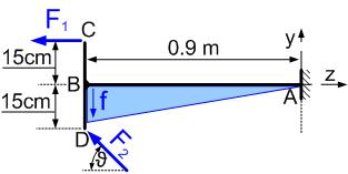 2.3. Határozza meg az ábrán vázolt szerkezet A és B jelű támaszaiban ébredő támasztóerőket! F 11.5e 11.5e, F 15.5e 7.5e A x B x 2.4.