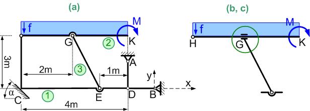 a, F 15e 5e, F 21.785e 22.5e, F 21.785e 17.5e, 32 12 F 15e 45e, x x D x C x 2.