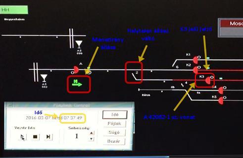 menetirány Hegyeshalom állomás birtokában volt, s a 42082-1 sz. vonat részére a szolgálati hely 2 sz. váltója helytelen állásban volt. 5.