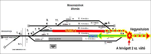 1. TÉNYBELI INFORMÁCIÓK 1.1 Az esemény lefolyása Az eset napján a 42082-1 sz. vonat 7 óra 22 perckor érkezett Mosonszolnok állomás III. sz. vágányára.