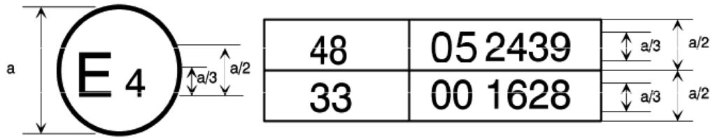 2011.12.6. Az Európai Unió Hivatalos Lapja L 323/125 2. MELLÉKLET A JÓVÁHAGYÁSI JELEK ELRENDEZÉSE A. MINTA (Lásd ezen előírás 4.