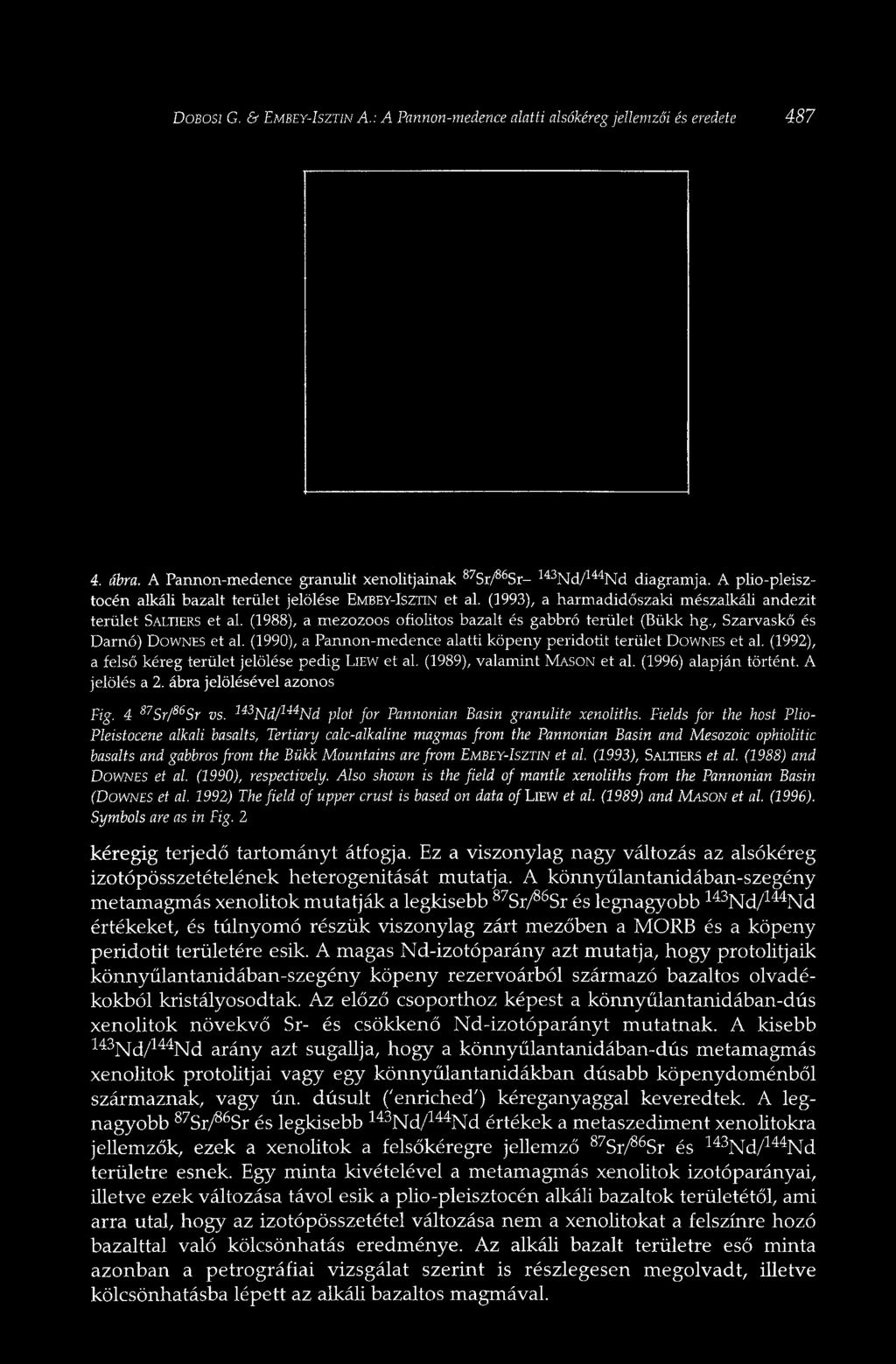 (1988), a mezozoos ofiolitos bazalt és gabbró terület (Bükk hg., Szarvaskő és Darnó) DOWNES et al. (1990), a Pannon-medence alatti köpeny peridotit terület DOWNES et al.