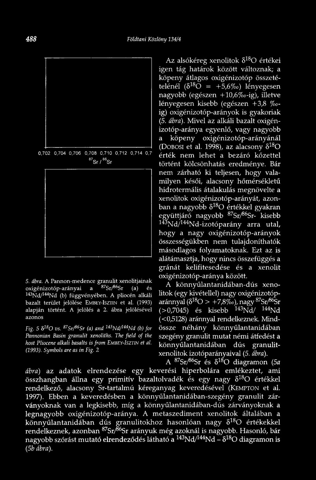 A jelölés a 2. ábra jelölésével azonos Fig. 5 5 18 0 vs. S7 Sr/ 86 Sr (a) and li3 Nd/ 144 Nd (b) for Pannonian Basin granulit xenoliths.