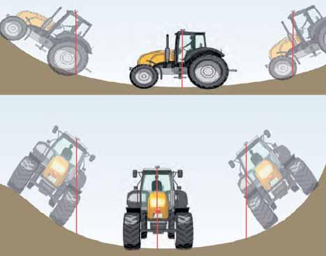 A passzív munkagépkormányzásnál a munkagépről érkező GPS-adatok alapján korrigálja a robot-kormánymű a traktor haladását, annak érdekében, hogy a munkagép nyomvonalon tartása lehetőleg kielégítő