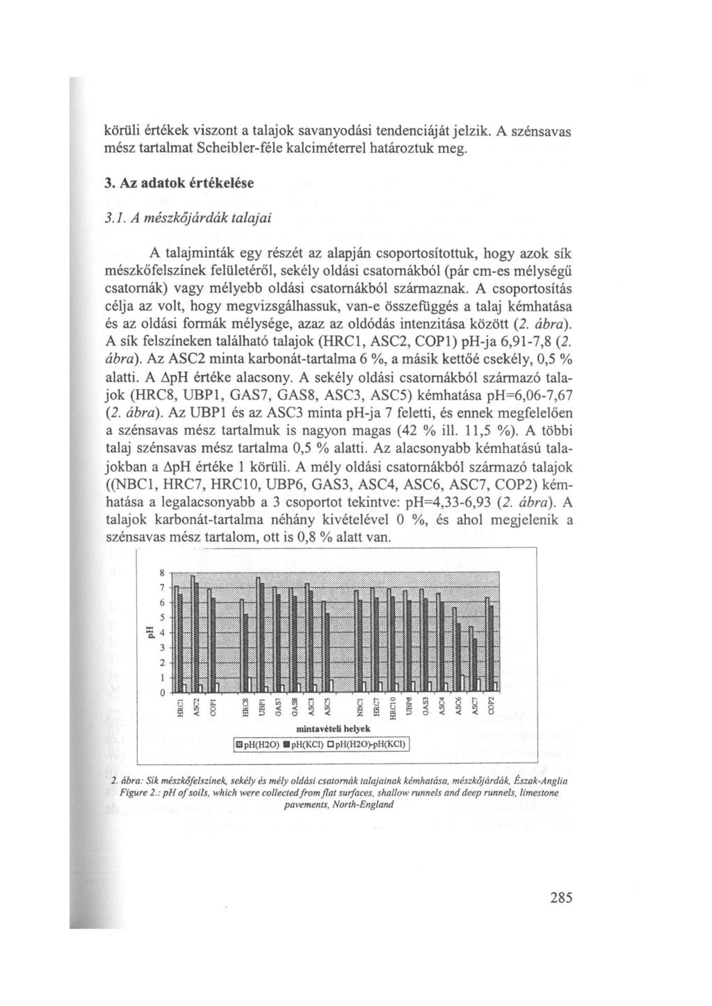 körüli értékek viszont a talajok savanyadási tendenciáját jelzik. A szénsavas mész tartalmat Scheibler-féle kalciméterrel határoztuk meg. 3. Az adatok értékelése 3.1.