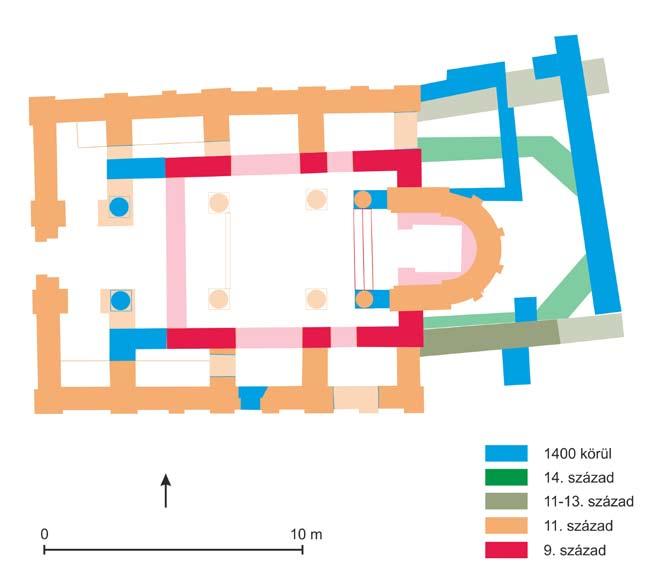A régészeti kutatások a feltárt templomrom három fő építési periódusát mutatták ki: az első, Molnár István által megfigyelt épület egy egyhajós templom volt, kisméretű, négyzetes alaprajzú