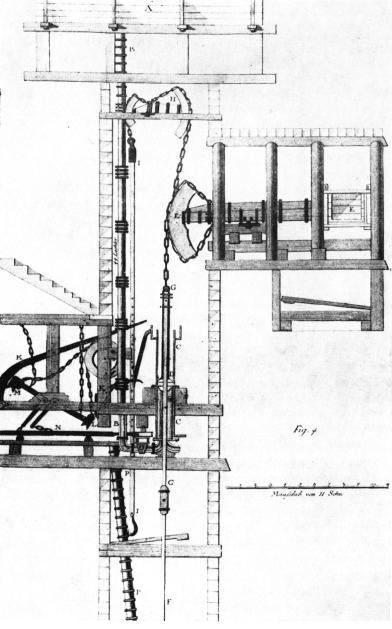 talanul működött, a Lipót-aknán 1749-ben beépített első szivattyúja pedig még 1861- ben is üzemben volt.