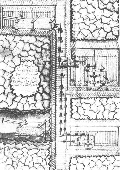 Johann Jakob Ferber: Physikalisch Metallurgische Abhandlungen über die Gebirge und Bergwerke in Ungarn című, 1780- ban megjelent munkából.(lásd.