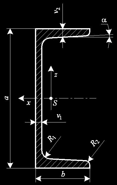 Anyagjellemzők Az acél anyagjellemzői: 5 E 2, 110 MPa =0,3 A tartó geometriai méretei a 180 mm v1 8 mm R1 11 mm b 70 mm v2 11 mm R2 5,5 mm l 1000 mm c 250 mm v3 10 mm Az U-gerenda keresztmetszetét