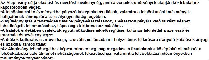 1. Szervezet azonosító adatai 1.1 Név 1.2 Székhely Irányítószám: 1 0 5 3 Település: Budapest Közterület neve: Egyetem Közterület jellege: tér Házszám: Lépcsőház: Emelet: Ajtó: 1-3 1.