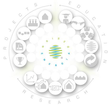 Tevékenységünk Megvalósult épületek Mester projekt PROJEKTEK Science Building Tervek Díjak Épületszerkezetek Energia Design Tanszék Kooperáció Ph.D. oktatás OKTATÁS Workshop Nyári akadémia B.