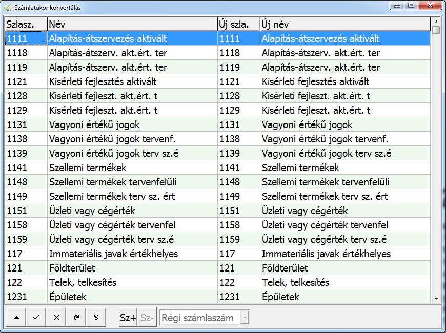 között előfordulhatnak ellentmondások, ezért ilyen esetben mindig ellenőrzést kell futtatni (erre külön figyelmeztet is a program), és a hibás tételekben javítani kell a főkönyvi számokat.