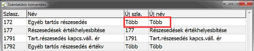 A jelentős tulajdonnal kapcsolatos számlaszámokat a számlatükör konvertálásban szét lehet bontani, amennyiben ez szükséges. Pl.