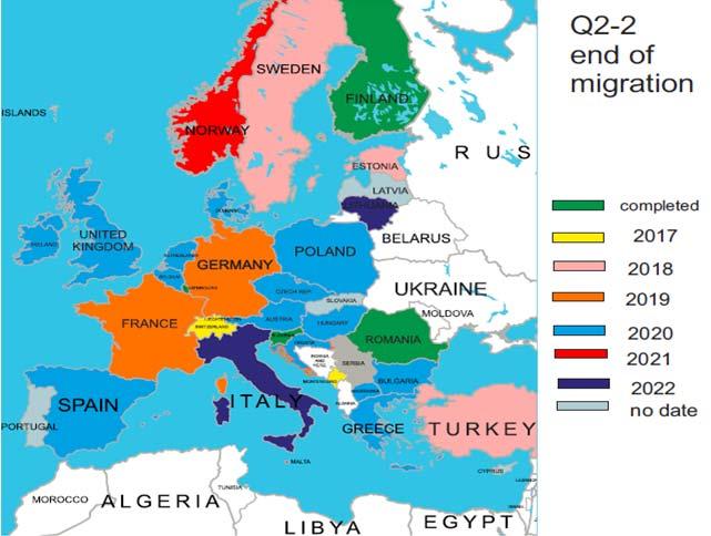 5. Határon túli frekvenciahasználat és koordináció A 694-790 MHz sávot jelenleg Magyarország és a szomszédos országok többsége is földfelszíni műsorszórásra használja.