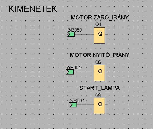 I7 = AI2: JOBB_TÁV.ÉRZ : A jobb oldali lézeres távolságmérőjének a jele, második analóg bemenet. 5.1.2. Kimenetek Q1: MOTOR ZÁRÓ_IRÁNY : A prést záró irányba mozdítja egy mágneskapcsolón keresztül.