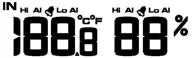 Beltéri hőmérséklet/légnedvesség kijelzési tartomány A B C E