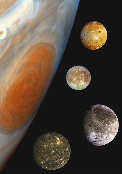 A Galilei-holdak 1610, Galileo Galilei és Simon Marius ~Hold-méretű ~Merkúr-méretű