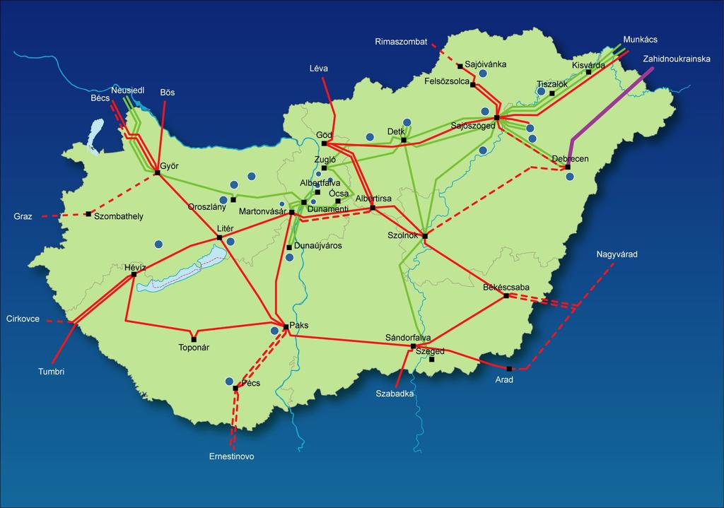 Átviteli hálózatfejlesztések Sajóivánka-Rimavská Sobota 400 kv, 2006?