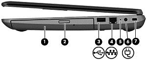 Jobb oldali Részegység Leírás (1) Optikai meghajtó Optikai adathordozók olvasása és írása (csak egyes típusokon). (2) Optikai meghajtó lemezkiadó gombja Kiadja a lemeztálcát. (3) USB 2.