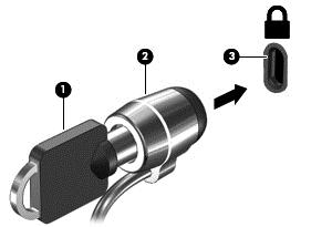 3. Helyezze a kábelzárat a biztonsági kábelnek a számítógépen található befűzőnyílásába (3), majd zárja le a kábelt a
