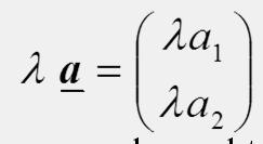 14.3.1. 4 3 1 a b 1 3 4 5 Diszkrét Matematika 53 Ha λ valós szám (λ R), akkor az a vektor λ skalárral történő szorzatán azt aλa