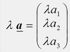 14.3.1. Az e 1, e, e 3 vektorokból álló bázis ortonormált rendszernek hívjuk. (Az elnevezés magyarázata: ortogonális = merőleges egymásra, normált = egységnyi hosszú.