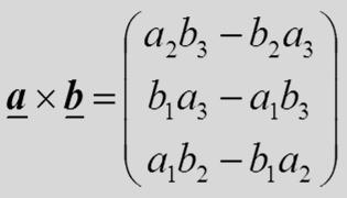 Jelöljük most a koordinátatengelyek irányába mutató bázist alkotó egységvektorokat rendre i, j, k-val.