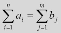 14.3.1. A matematikai modell i = 1,,, n j = 1,,, m 1 i n, 1 j m 1 Megoldható a feladat?