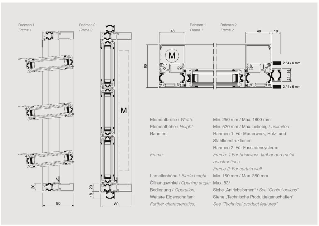 HAHN Integral lamellás ablak Standardglas RWA EN 12101-2 Luftdichtigkeit EN 12207 Schlagregendichtigkeit EN 12208 Widerstandsfähigkeit gegen